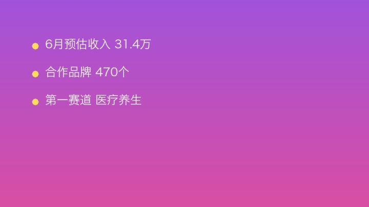 小红书MCN收入榜第353名：柚柚柚柚柚柚子传媒的医疗养生商业化画像
