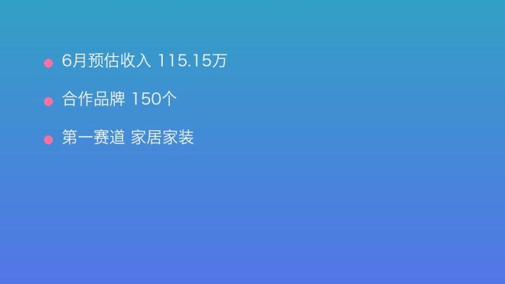 小红书MCN收入榜第127名：达人星球Home的家居家装商业化画像