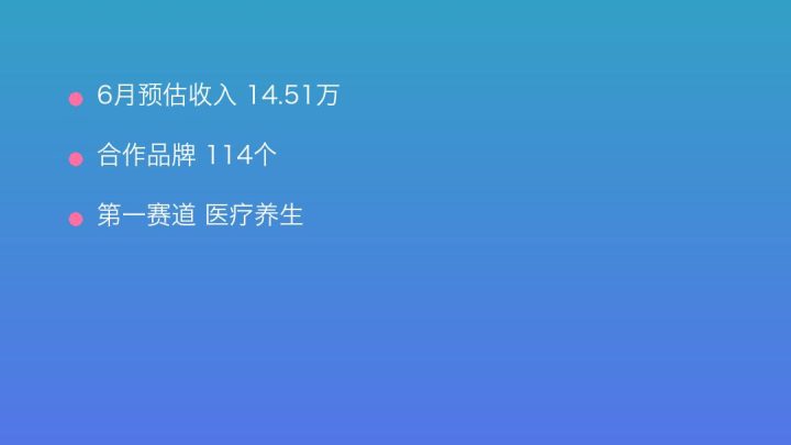 小红书MCN收入榜第631名：克瑞斯特的医疗养生商业化画像