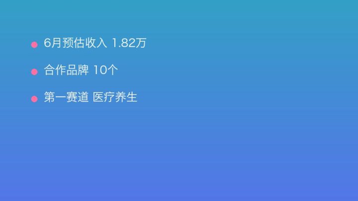小红书MCN收入榜第1283名：君鸿的医疗养生商业化画像