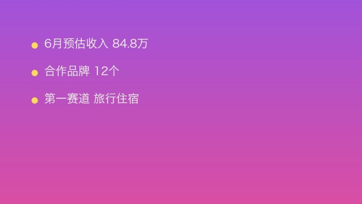 小红书MCN收入榜第153名：YG FUTURE的旅行住宿商业化画像
