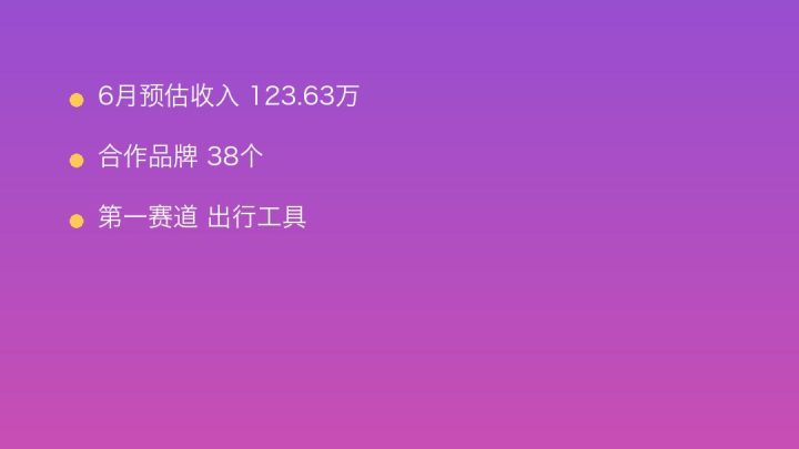 小红书MCN收入榜第116名：文宸文化的出行工具商业化画像