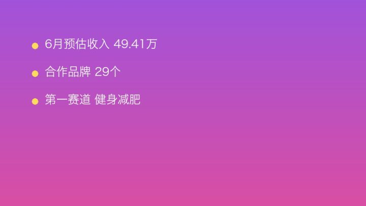小红书MCN收入榜第237名：燃野MCN的健身减肥商业化画像