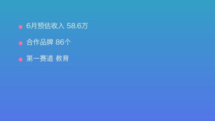 小红书MCN收入榜第203名：美妆Damn的教育商业化画像