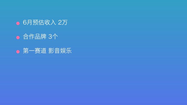 小红书MCN收入榜第1259名：BBBIU的影音娱乐商业化画像