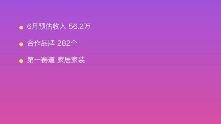 小红书MCN收入榜第213名：盈火传媒的家居家装商业化画像