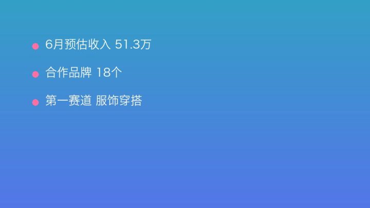 小红书MCN收入榜第227名：青藤的服饰穿搭商业化画像