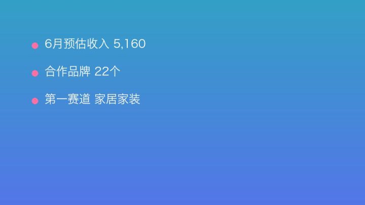 小红书MCN收入榜第1527名：心诺文化的家居家装商业化画像