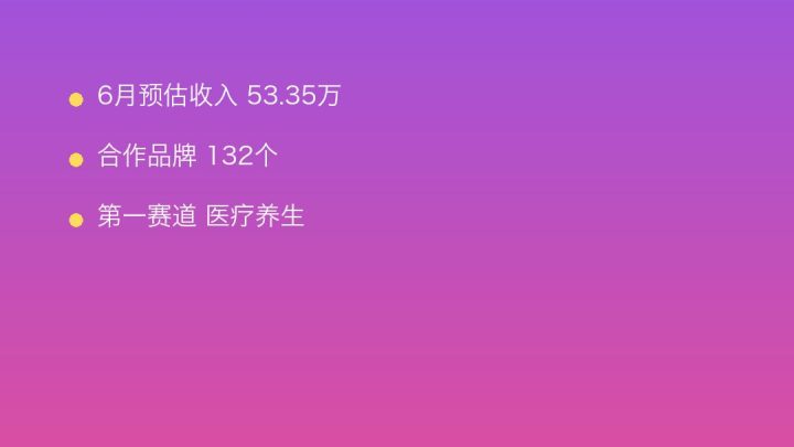 小红书MCN收入榜第221名：百艺传媒的医疗养生商业化画像