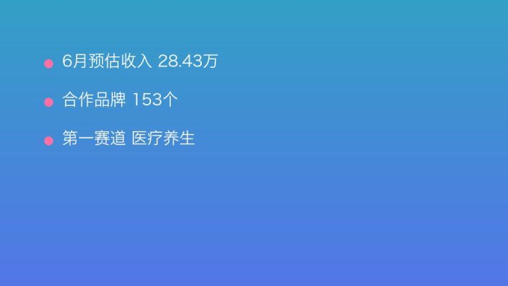 小红书MCN收入榜第387名：勇于传媒的医疗养生商业化画像