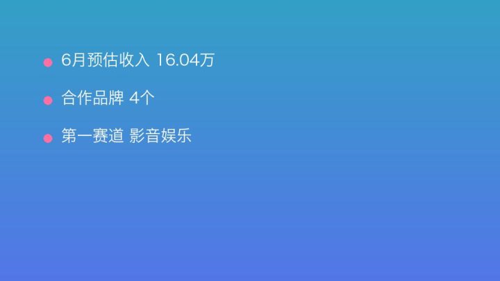 小红书MCN收入榜第591名：青梧映画的影音娱乐商业化画像