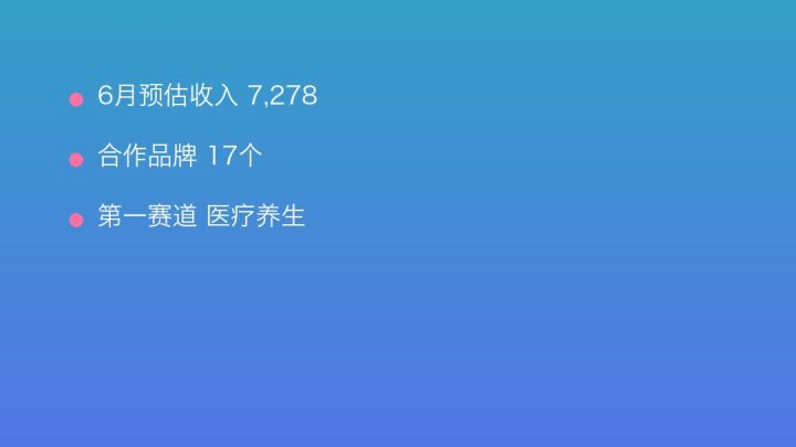 小红书MCN收入榜第1475名：橘子文化的医疗养生商业化画像