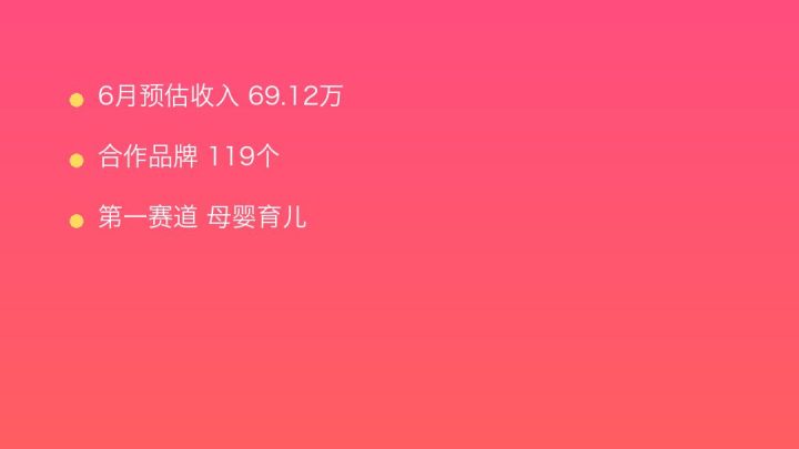 小红书MCN收入榜第178名：易启拼的母婴育儿商业化画像