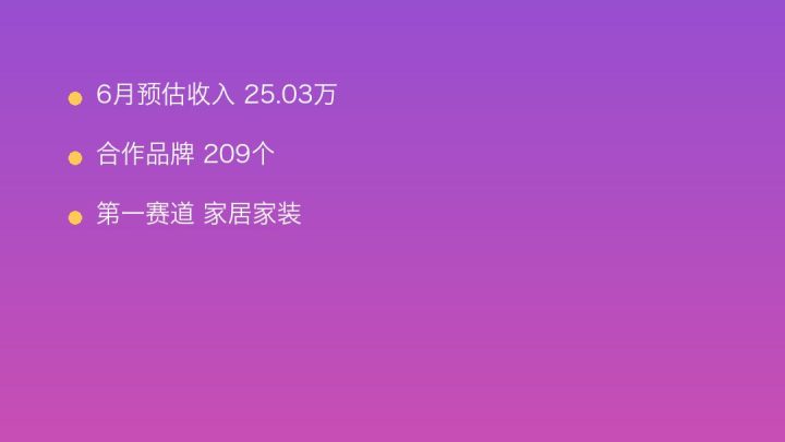 小红书MCN收入榜第424名：蓝图文化的家居家装商业化画像