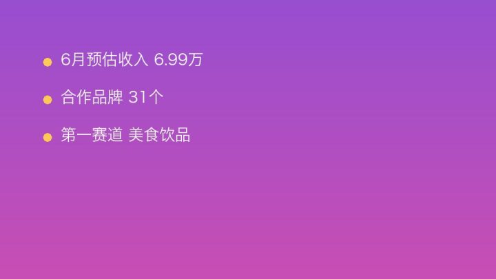 小红书MCN收入榜第892名：墨梨文化的美食饮品商业化画像
