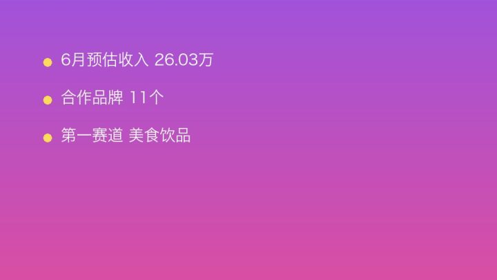 小红书MCN收入榜第409名：小题的美食饮品商业化画像
