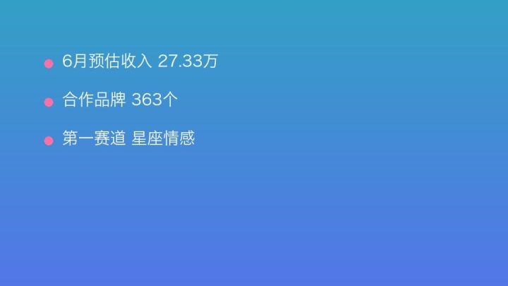 小红书MCN收入榜第395名：小星星的星座情感商业化画像