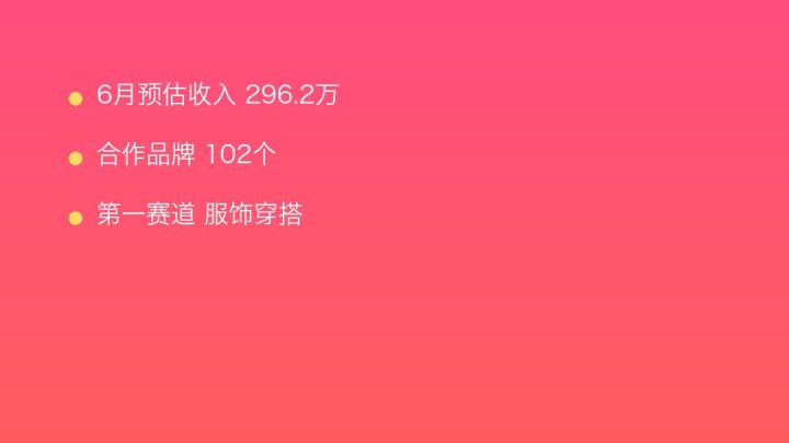 小红书MCN收入榜第42名：红刊的服饰穿搭商业化画像