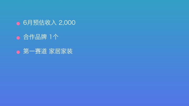 小红书MCN收入榜第1651名：清野传媒的家居家装商业化画像