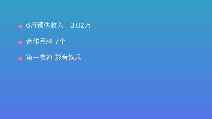 小红书MCN收入榜第667名：如光的影音娱乐商业化画像