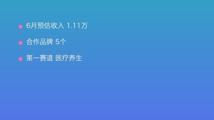 小红书MCN收入榜第1403名：有发的医疗养生商业化画像