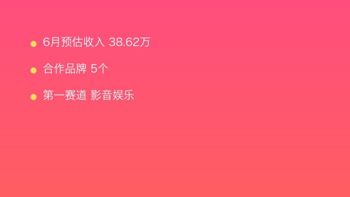 小红书MCN收入榜第290名：深圳三人行影业的影音娱乐商业化画像