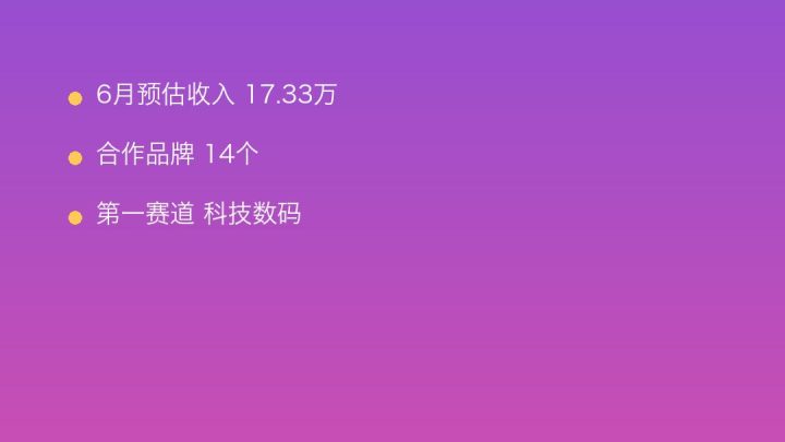 小红书MCN收入榜第564名：快好文化的科技数码商业化画像
