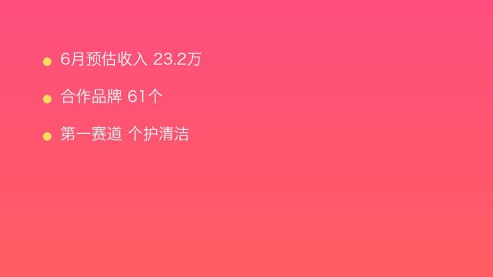 小红书MCN收入榜第450名：君鸿文化的个护清洁商业化画像