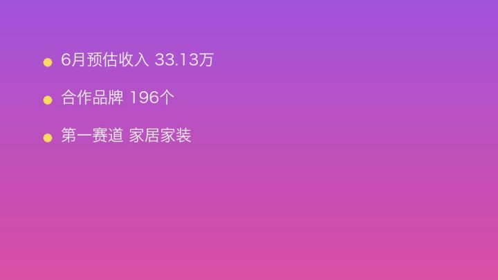 小红书MCN收入榜第337名：闲吃萝卜的家居家装商业化画像