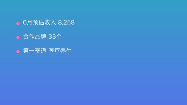 小红书MCN收入榜第1451名：焱垚传媒的医疗养生商业化画像