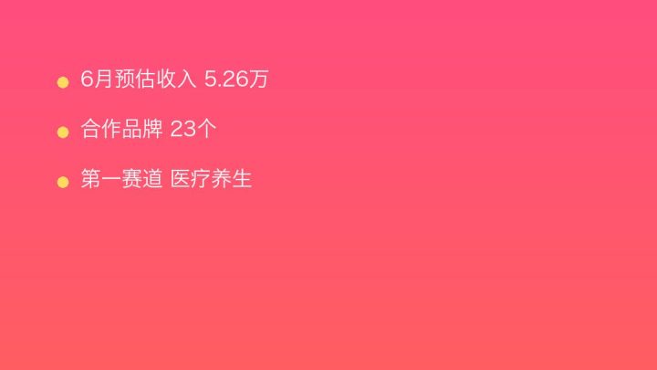 小红书MCN收入榜第998名：百灵传媒-的医疗养生商业化画像