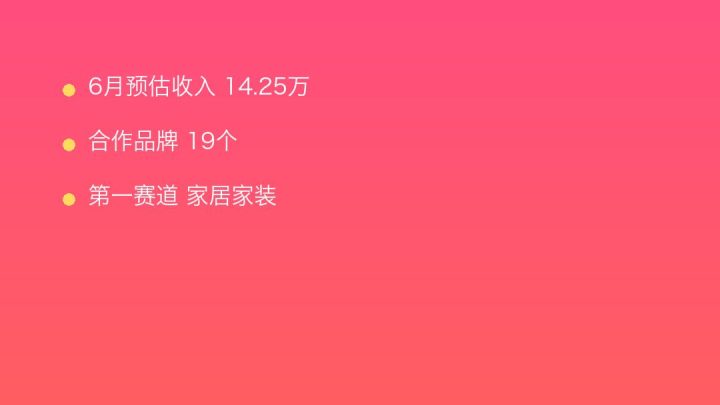小红书MCN收入榜第638名：千芒象限的家居家装商业化画像