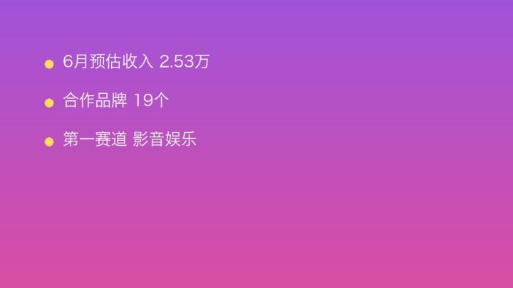 小红书MCN收入榜第1197名：新易文化的影音娱乐商业化画像