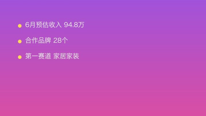 小红书MCN收入榜第145名：发光星球Life的家居家装商业化画像