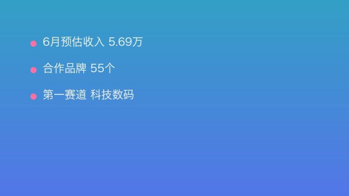 小红书MCN收入榜第971名：青禾的科技数码商业化画像