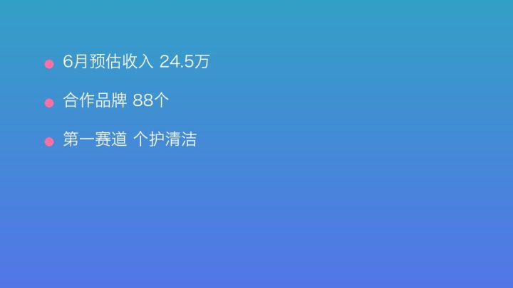 小红书MCN收入榜第431名：优米兔mcn的个护清洁商业化画像
