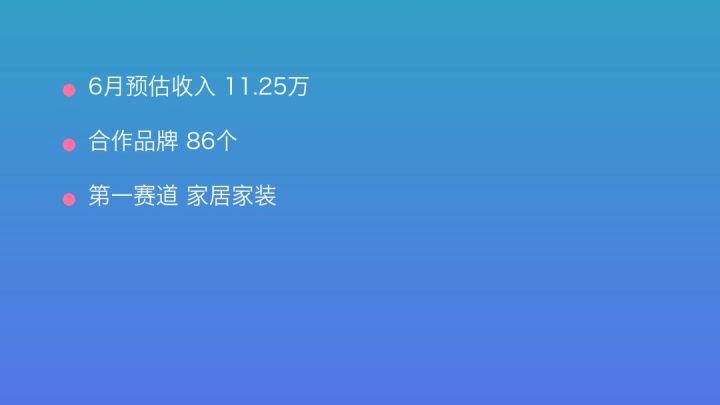 小红书MCN收入榜第723名：鑫盛文化的家居家装商业化画像