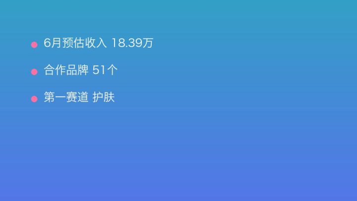小红书MCN收入榜第527名：奕家的护肤商业化画像