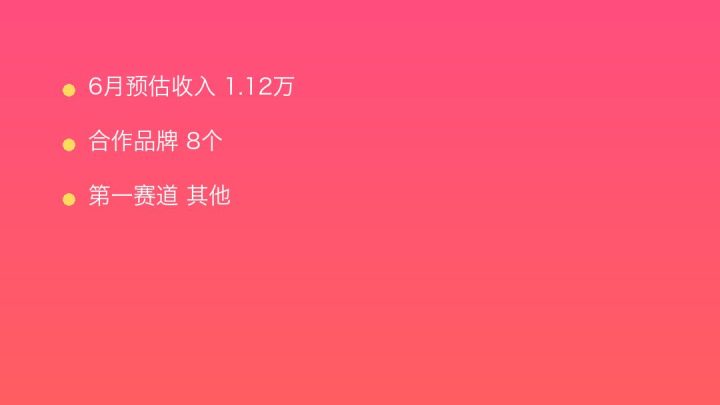 小红书MCN收入榜第1402名：浙江杰米文化传媒有限公司的其他商业化画像