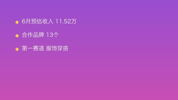 小红书MCN收入榜第720名：YI.tho.的服饰穿搭商业化画像