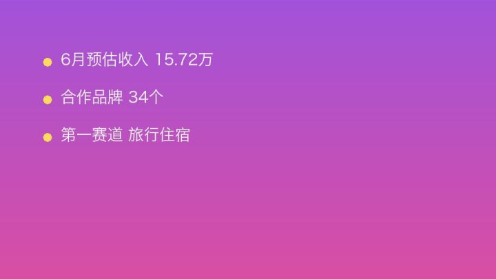 小红书MCN收入榜第601名：漫洵文化的旅行住宿商业化画像