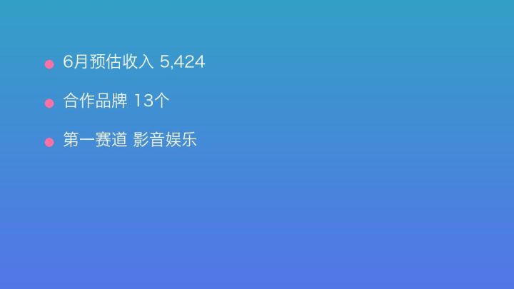 小红书MCN收入榜第1523名：九域文化的影音娱乐商业化画像