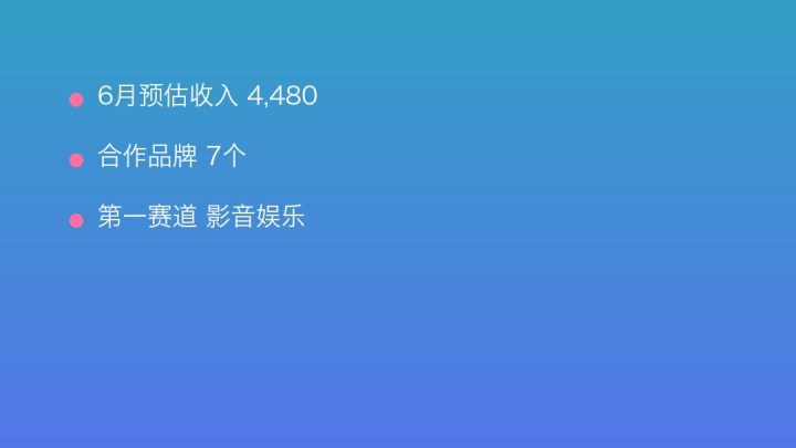 小红书MCN收入榜第1555名：众悦的影音娱乐商业化画像