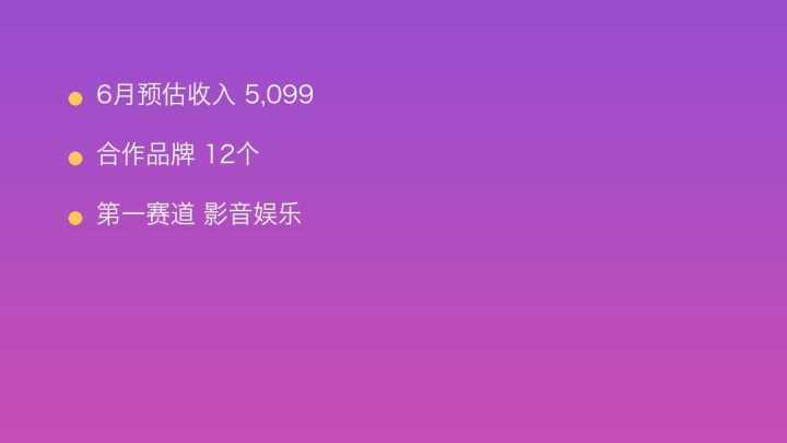 小红书MCN收入榜第1528名：姜饼小郗的影音娱乐商业化画像