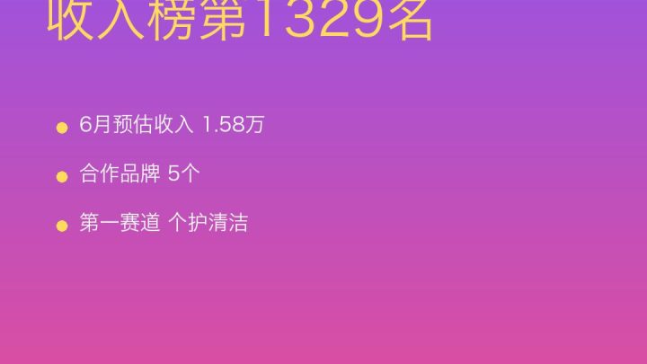 小红书MCN收入榜第1329名：张家港市十月知野电子商务有限公司的个护清洁商业化画像