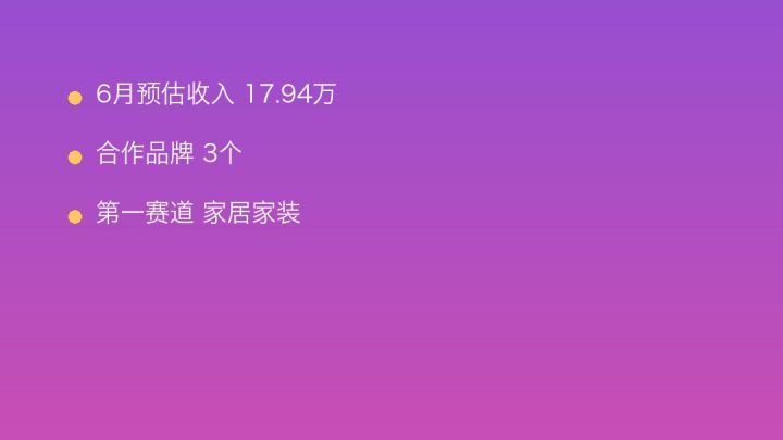 小红书MCN收入榜第544名：我是你宝宝的家居家装商业化画像