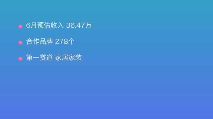 小红书MCN收入榜第307名：众兴畅的家居家装商业化画像