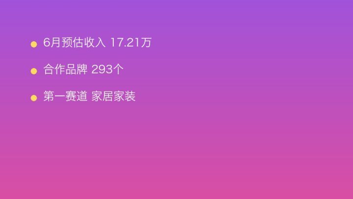 小红书MCN收入榜第569名：野火文化的家居家装商业化画像