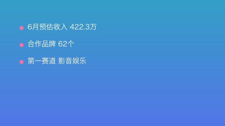 小红书MCN收入榜第27名：麦芽传媒的影音娱乐商业化画像