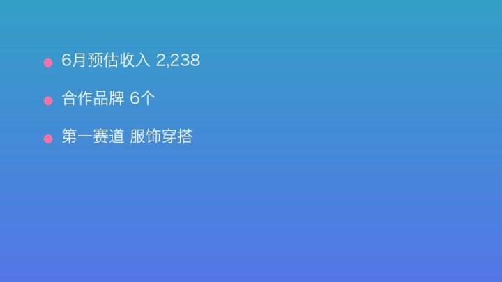 小红书MCN收入榜第1635名：playM的服饰穿搭商业化画像